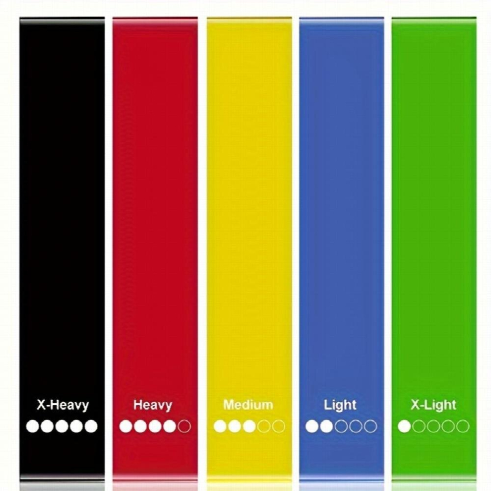 Resistance Band Exercise Band Loop Band 5 Pieces Set With Different Resistance Levels Of Elastic Bands Suitable For Exercise Fitness Gym Training Yoga