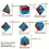 7pcs Sharp Edge Resin Polyhedral Dices For Role Playing Board Games Christmas Gift 3
