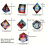 Hand Resin Dice 7 Sets Box Sharp Dice Game Accessories Polyhedron Worker Making Board Game Coc Runner Dice Set 3