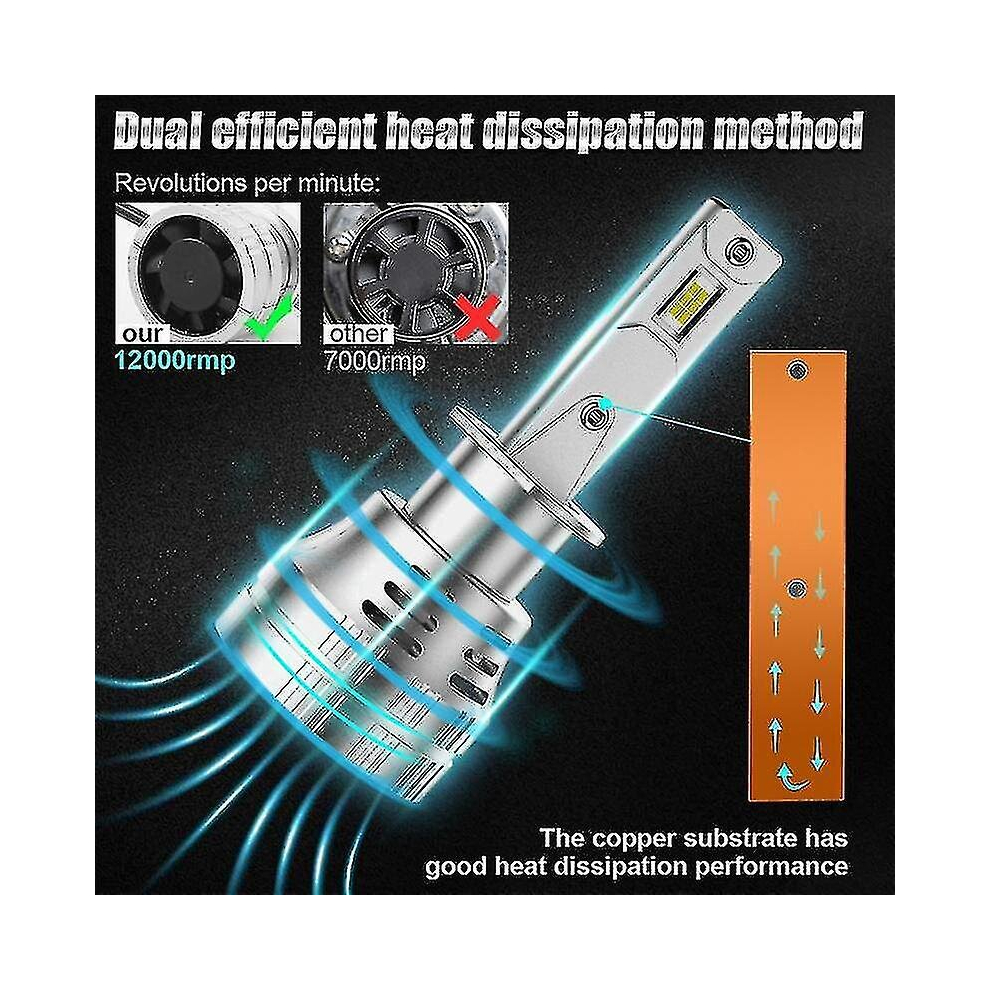 H1 Led Headlight Bulbs, 300W 30000 Lumens Super Led Headlights 6000K Ip67 Waterproof, 2 Pack White 9326616231241