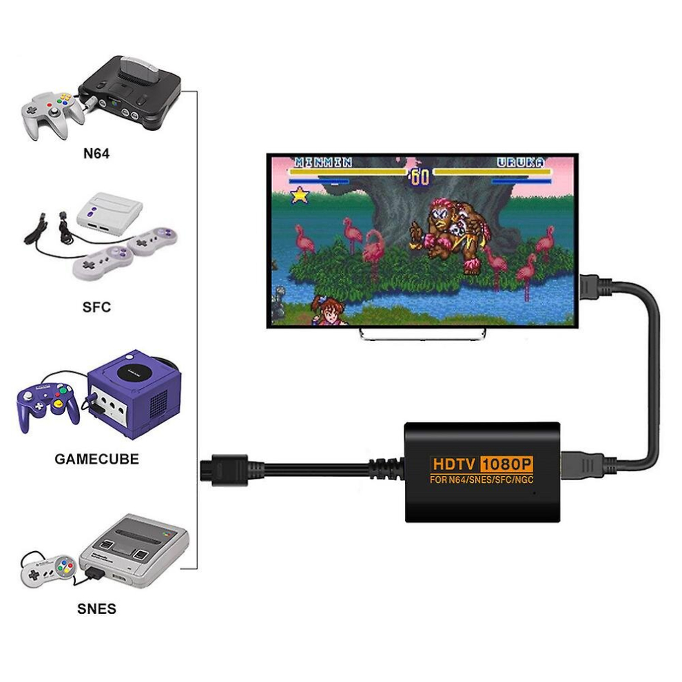 1080Phdmi Adapter Switch Converter To Hdtv Video Cable Splitter Game Console Conversion Game Accessories For N64 Snes Ngc Sfc 9326616276747