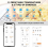 INKBIRD Bluetooth BBQ Cooking Food Thermometer 4