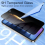 Privacy Protector for iPhone 15 Pro Max - 25 Peep-Proof Shield 8