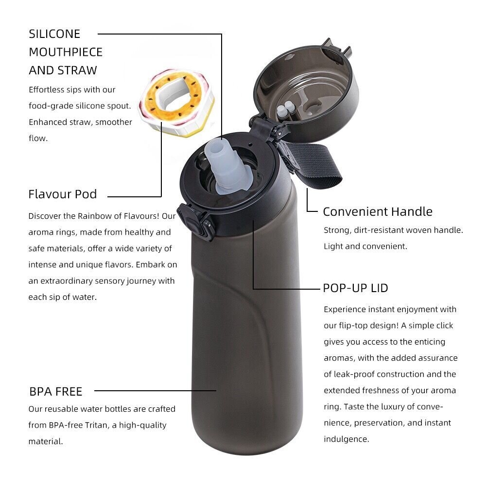 Airup Bottle Starter Set, Drinking Bottle 650 Ml With 3 Pieces
