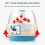 Yogurt Machine Household Automatic Glass Liner Multifunction Rice Wine Maker(Blue White) 6