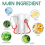 Dentizen Gum Regrowth Drops 5