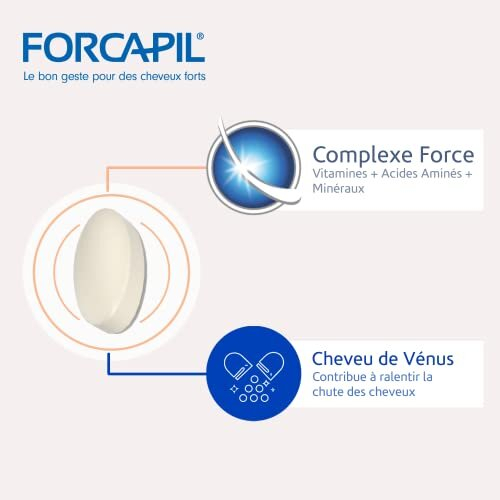 Forcapil Hair Activ 90 Tabletten 2 Monate + 1 Monate 2