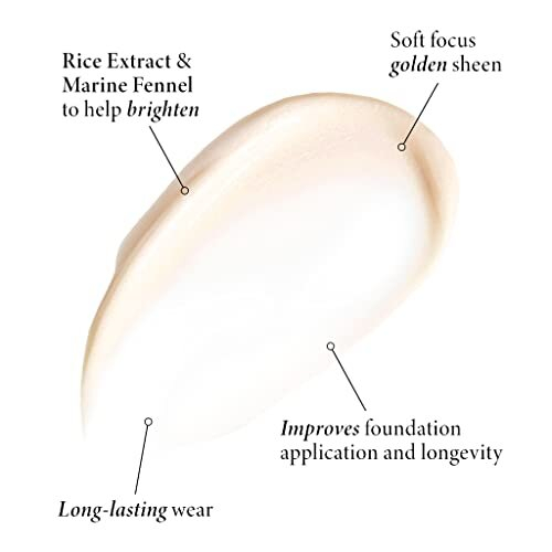 Laura Geller Beauty Spackle Hautvervollkommnender Primer, Original 1