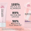 Wella Wella Shinefinity Zero Lift Glaze 60 ml 09/07 Beige Sand 5