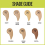 Maybelline SuperStay Active Wear 30H Foundation - 36 Warm Sun 8