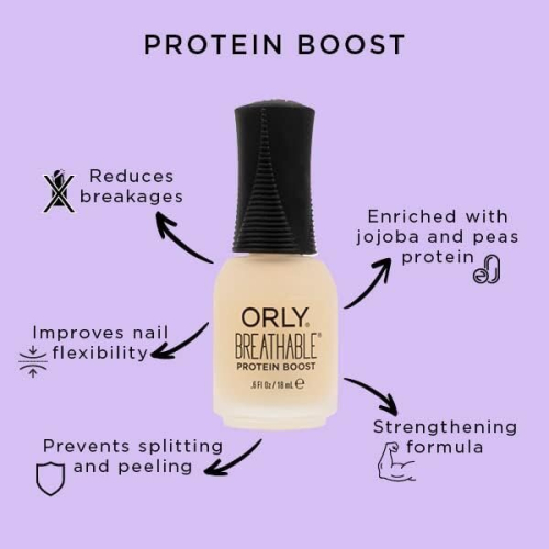 Orly Breathable Protein Boost prevents splitting and peeling for stronger nails. 2