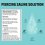 Base Labs Piercing Aftercare Spray Piercing Cleaning Solution | 120ml | Saline Solution Piercing | Cleanses, Sterilizes & Soothes for Piercings 2