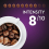 Lavazza Espresso Cremoso, 100% Arabica Medium Roast Coffee Beans, 1kg Pack 5