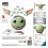 Ravensburger 3D-puslespil 72 Star Wars Grogu-kugle 6