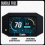 Speedo Angels Dashboard Screen Protector for TRIDENT 660 (2021-) 3 x Ultra Clear 8