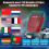 Wireless OBD2 Scanner Car Diagnostic Scan Tool, OBDII Adapter Used for Vehicle Error Test Motor Indicator Light OBD2 Bluetooth Scanner Reader and 6