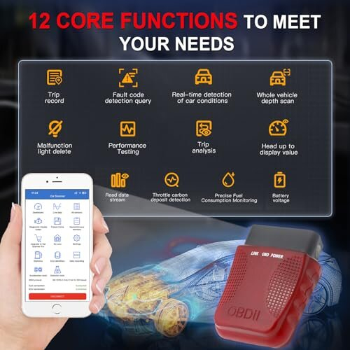 Wireless OBD2 Scanner Car Diagnostic Scan Tool, OBDII Adapter Used for Vehicle Error Test Motor Indicator Light OBD2 Bluetooth Scanner Reader and 1