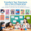 S&O Large Science Posters for Classroom Elementary School - Science Classroom Decor - Science Classroom Posters High School Classroom Decor - Science 4