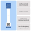 IT Assets and Device Cable Labels for Thick Cables - 100 Pack - Heavy Duty Adhesive - Suitable for All IT Equipment | Device Labels, QR Code Labels, 3