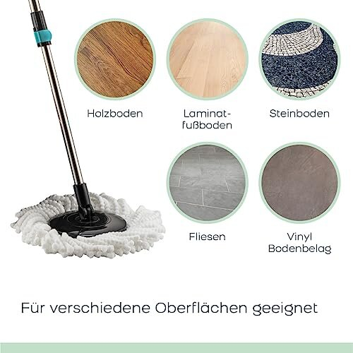 Orange Donkey - Spin Mop - Wischsystem 2