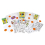 Crayola Deluxe Multi-Activity Kit | 85 Pieces of Washable Colouring Fun! | Includes Pencils, Crayons, Markers, Stencils and Stamps! | Suitable for Kids aged 4 3