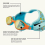 FINIS Dragonflys Kids Swimming Goggles, Treasure 4