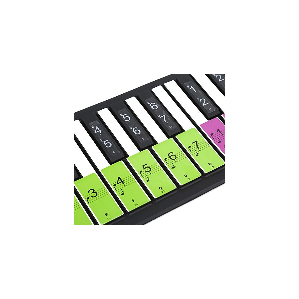 Removable 88 Keys Piano Electronic Keyboard Note Keys Stickers Labels For Beginners(Colorful) White 654936353152