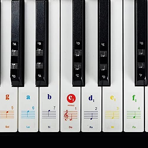 Keyboard or Piano Stickers for 49/61/76/88 Key,Piano and Keyboard Music ...