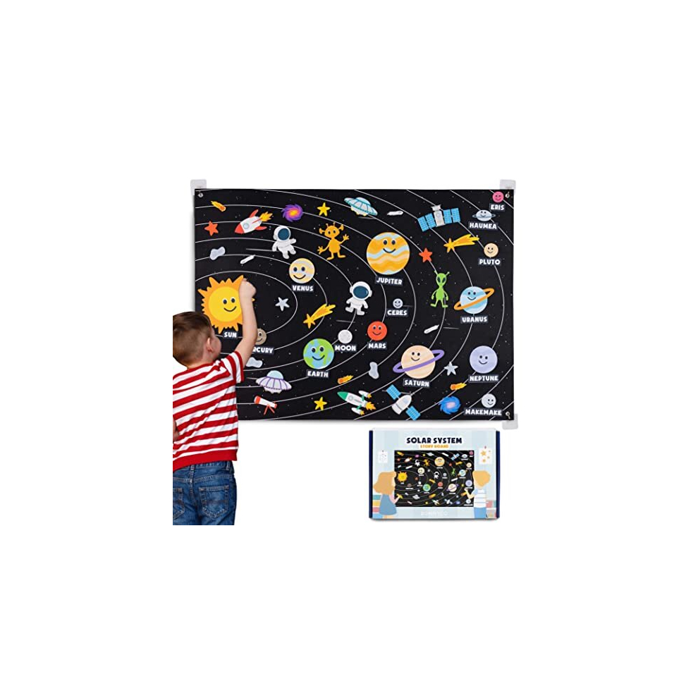 Solar System for Kids Toys with 61 Felt Figures - BONNYCO | Boys Girls Birthday Presents, Montessori Toys, Planets for Kids Solar System Felt Board-image-OPC-PD779X2-NEW