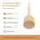 Potato Ricer (Wooden) 5