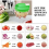 Multi-Function Manual Food Chopper,Manual Food Processor Vegetable Chopper, Portable Hand Pull String Garlic Mincer Onion Cutter for Veggies, Ginger, 3