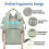 Baby Changing Backpack, Changing Bag, Backpack with Changing Mat, Large Capacity for On the Go (Green) 4
