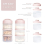 Baby Milk Powder Dispenser Pots Stackable Baby Formula Container, 2 Pack (Light Pink) 2