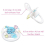 Bigshield Generation-II Adult Sized Pacifier White Vintage Elephant Pattern 7