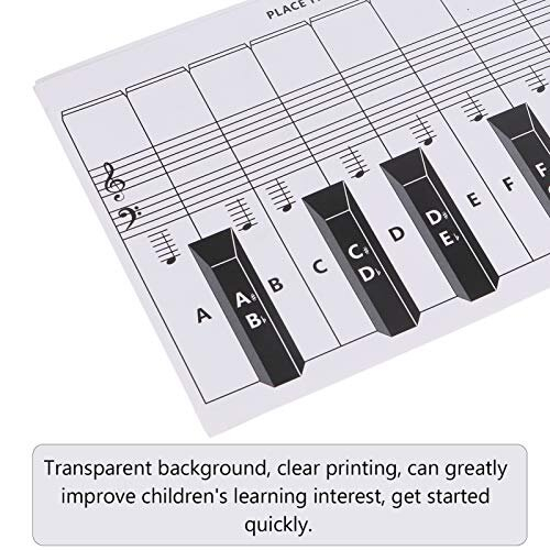 88 Key Keyboard Piano Note Chart Finger Simulation Practice Guide ...