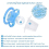 Bigshield Generation-II Adult Sized Pacifier Little Dreamers Pattern Blue 2