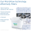 BRITA Brita Maxtra Pro Water Filter, White, 12 pcs. 6