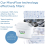BRITA BRITA MAXTRA PRO Limescale Expert Water Filter Cartridge 6Pk 7