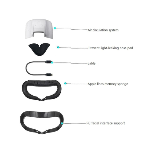 Cooling Fan For Quest 2 Vr Headset Active Ventilation Air Circulation Breathable Facial Interface P 1