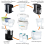 Aqua Optima Water Filter Cartridge, Evolve+ Advance, Limescale Reduction, 6 pack 8
