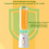 Portable 500ml Drinking Blender For Shakes Fruit 9