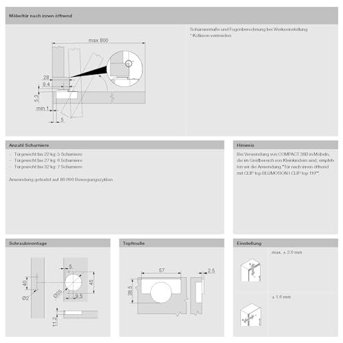 Blum 33B355AF22 Compact Face Fix Hinge 107 degree with Spring and Mounting Plate 1