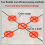 100pcs Reusable 2 in 1 Function 1 5mm 2 0mm 2 5mm 3mm Ceramic Tile Cross Wedge Ceramic Tile Leveler Clamp Type Leveling System Ground Wall Constructio 10