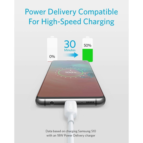 20W Fast Charge USB-C Plug for all USB-C Powered Devices 1