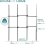 House of Home Triple Telescopic Black Wardrobe Organiser Hanging Rail 3