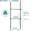 House of Home Telescopic Clothes Rail, Extendable and Adjustable Wardrobe Rail 3