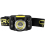 Core Rechargeable Head Torch 320 Lumens Motion Sensor Adjustable Strap 1