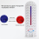 Bathroom Bedroom Dehumidifying Recyclable Moisture Absorber 3