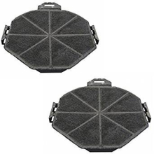Cooker Hood Recirculation Charcoal CHA17 Filter EKP60-90 EKN60-90 MEH