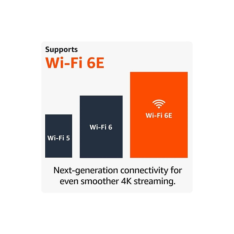 Amazon Fire TV Stick 4K Max streaming device 16GB Wi-Fi 6E